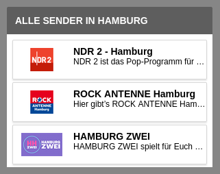 Beispiel für die Liste von Services eines Bezirks